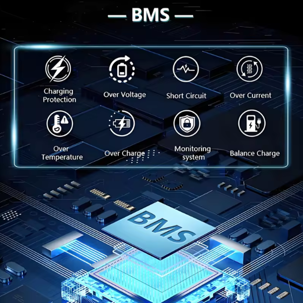 Smart BMS Protection